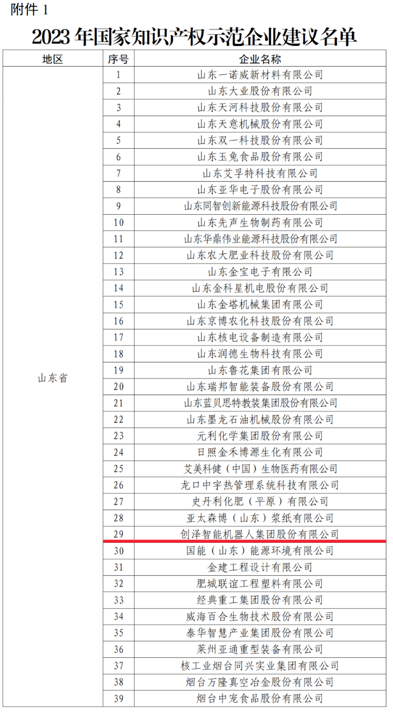 ϲӍ!(chung)ɼF(tun)sߡ(gu)֪R(sh)a(chn)(qun)ʾI(y)Q(chng)̖(ho) (chung)֮·٫@(gu)Ҽ(j)J(rn)